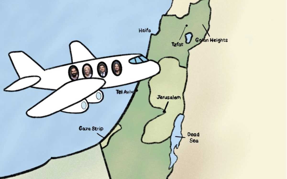 Judaic staff in an airplane flying over a map of Israel. Left to right: Rabbi Hason, Ms. Hason, Rabbi Rothstein, Ms. Rothstein.